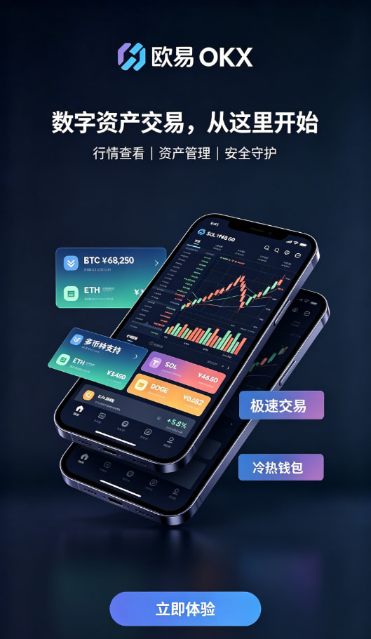 下载欧交易所app安全问答配图